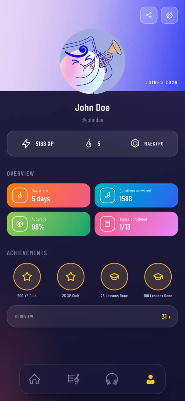 A Bandroom profile screen showing the learner's XP, day streak, accuracy, questions answered, topics completed, and achievement badges.