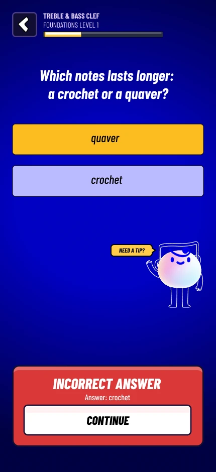 A question marked wrong, with the correct answer shown.